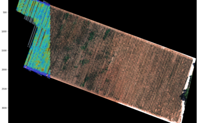 Why is good to use drones and precision agriculture?